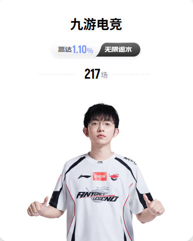 巴萨场均21.9次射门，Raphinha14球领跑